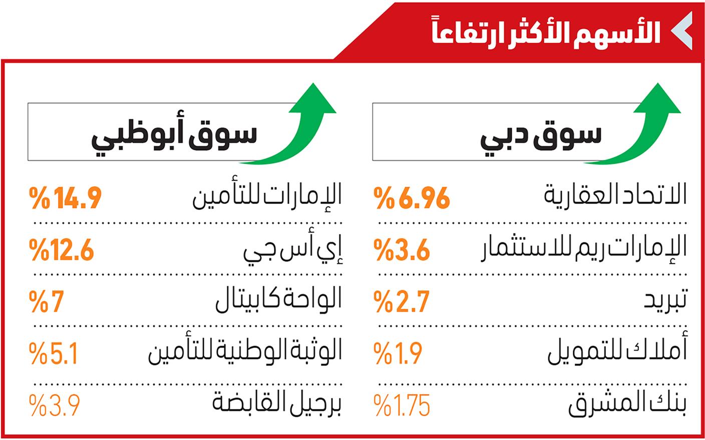 صورة الخبر