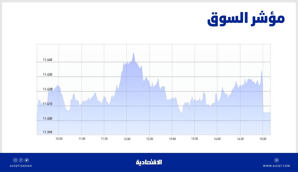 صورة الخبر