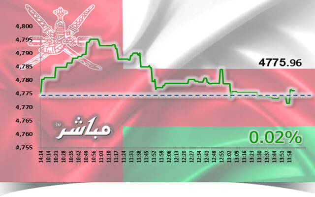 صورة الخبر