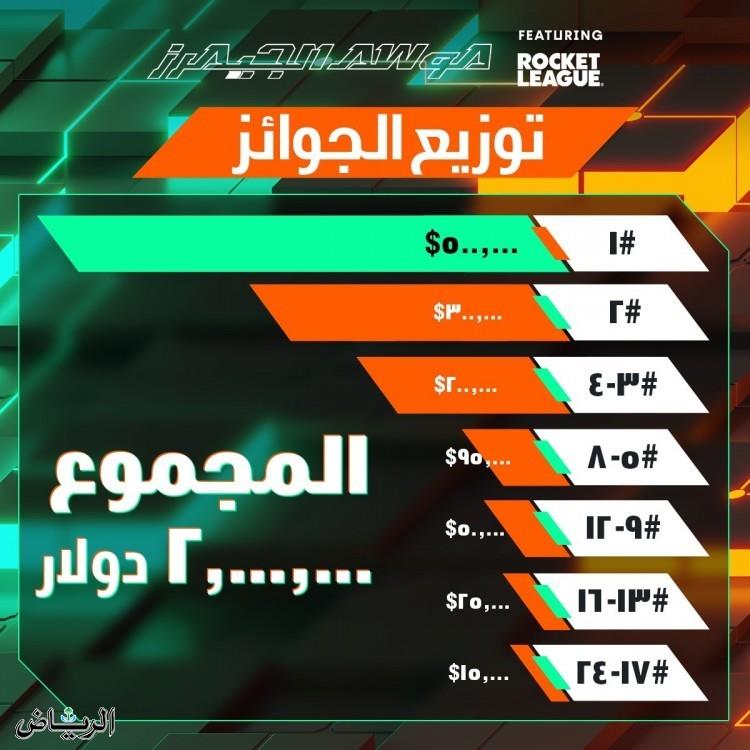 صورة الخبر