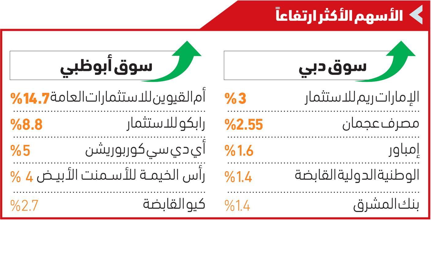 صورة الخبر