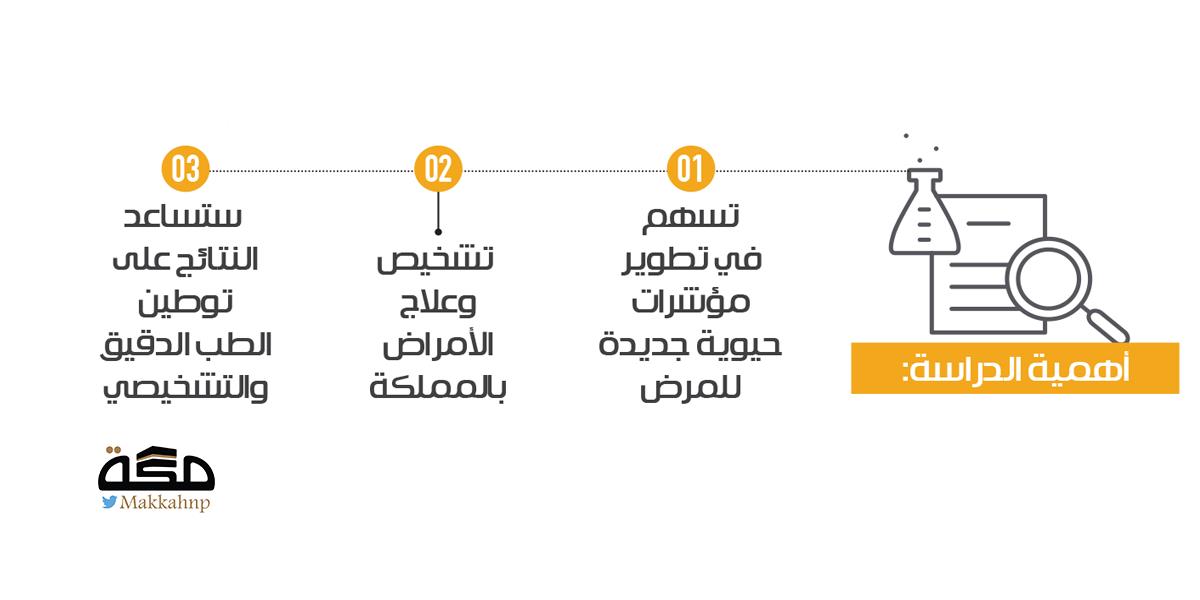 صورة الخبر