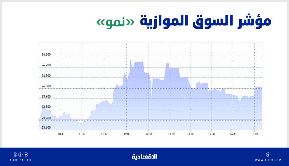 صورة الخبر