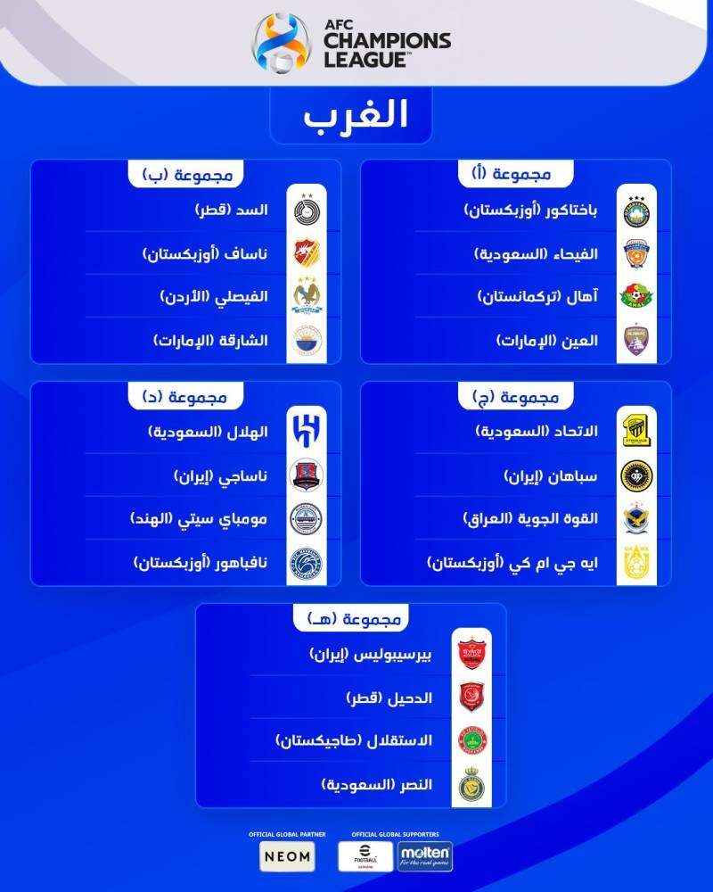 صورة الخبر