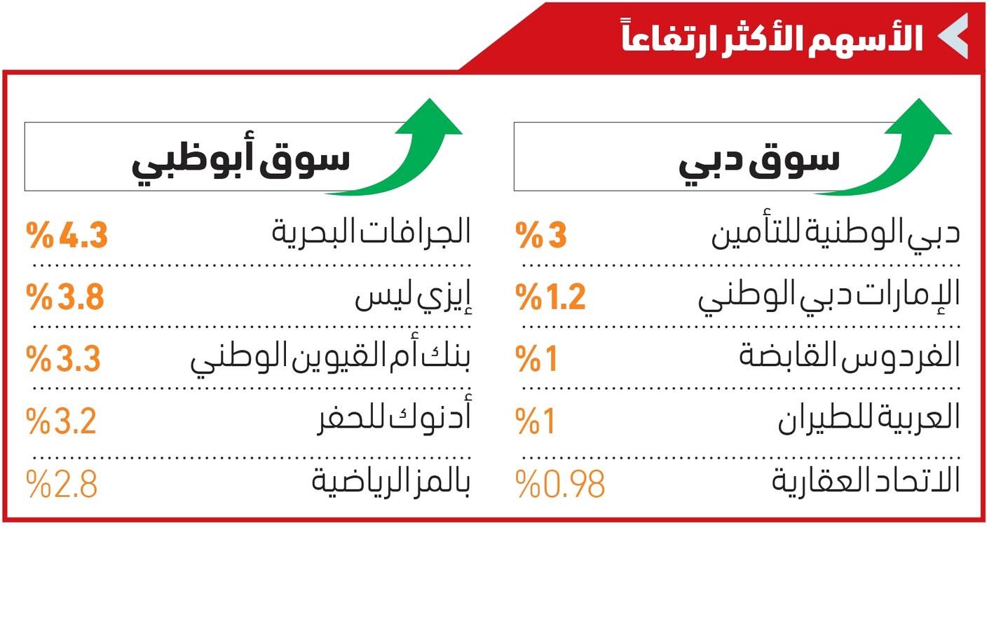 صورة الخبر