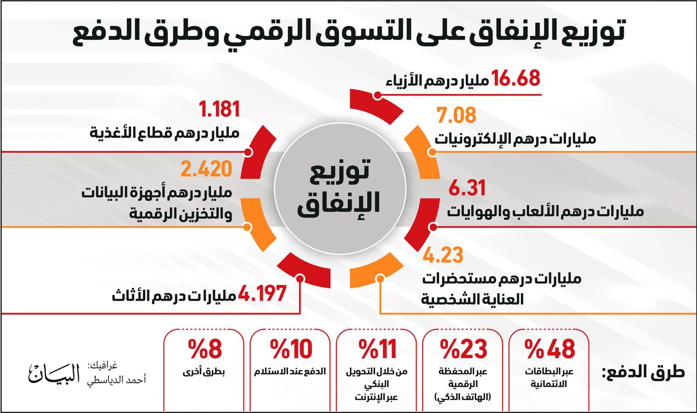 صورة الخبر