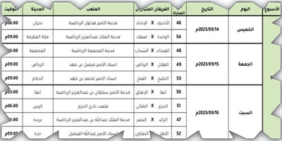 صورة الخبر