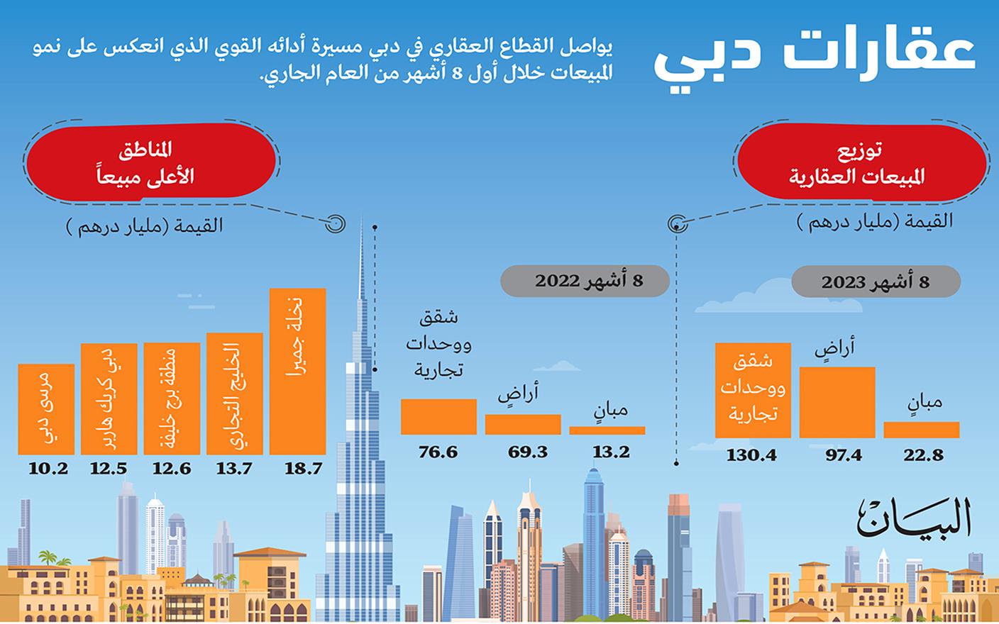 صورة الخبر