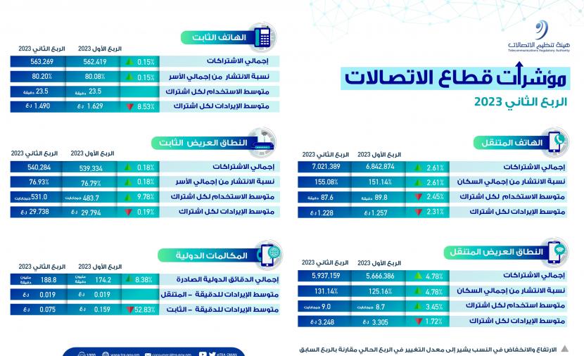 صورة الخبر