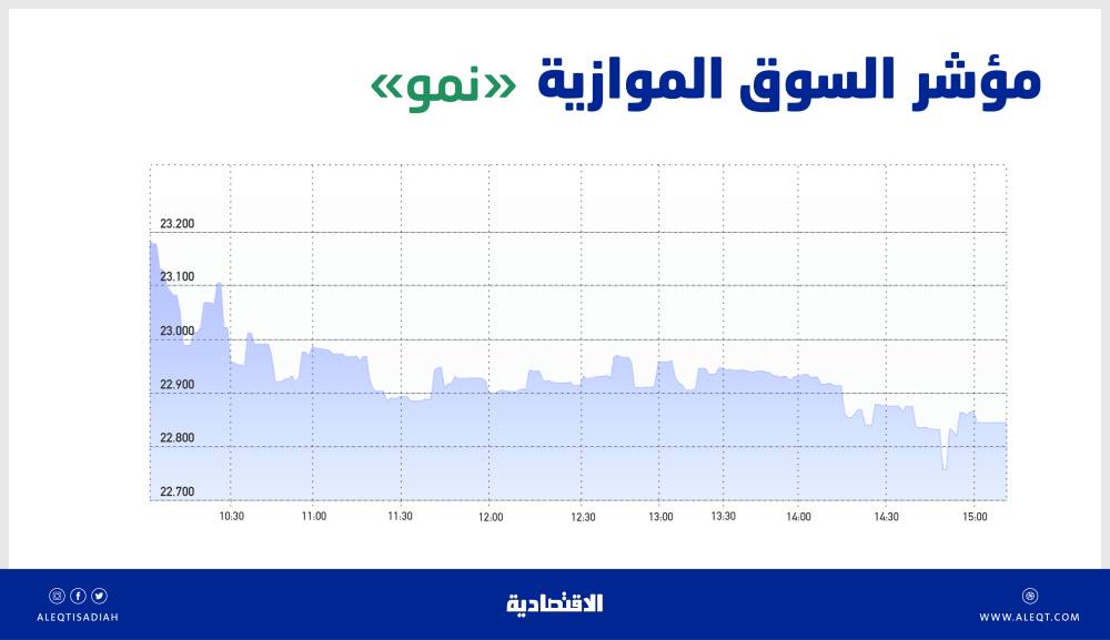 صورة الخبر