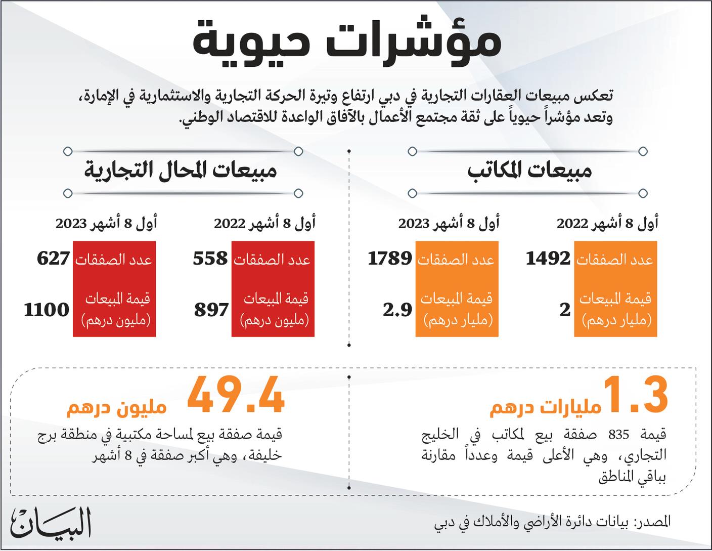 صورة الخبر