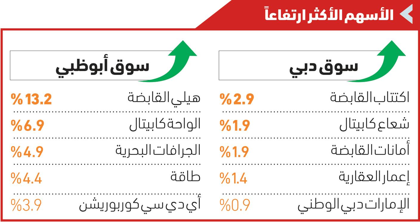 صورة الخبر