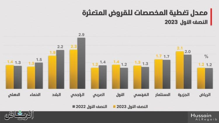 صورة الخبر