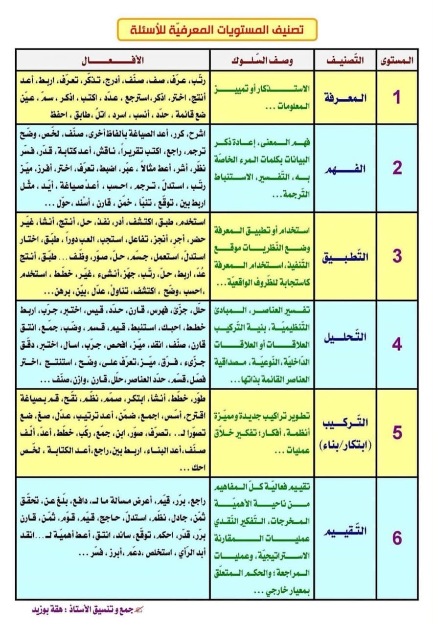 صورة الخبر