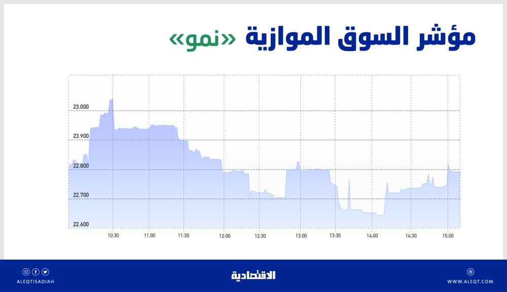 صورة الخبر