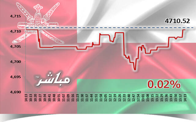 صورة الخبر