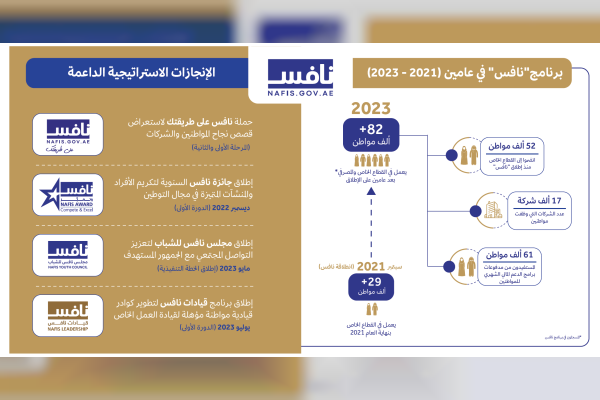 صورة الخبر