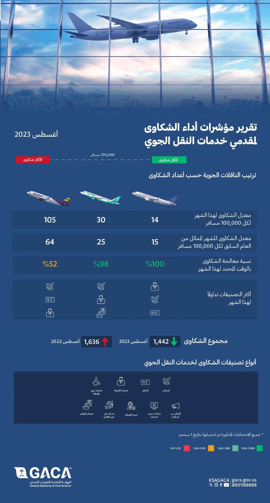 صورة الخبر