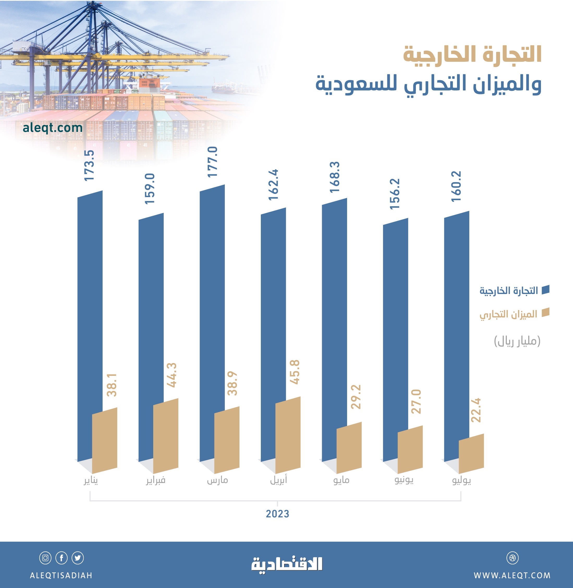 صورة الخبر