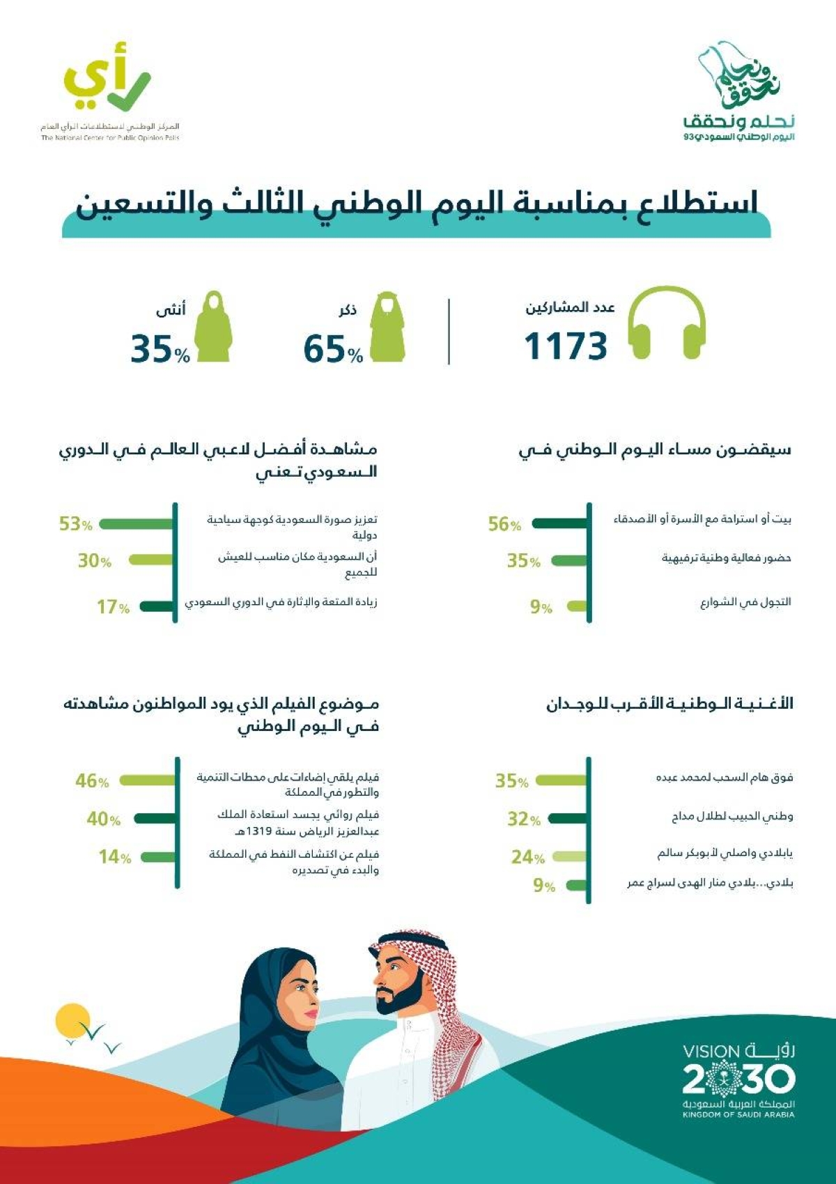 صورة الخبر