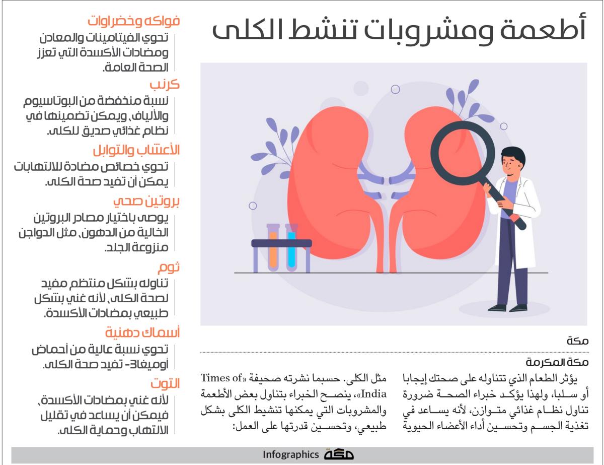 صورة الخبر