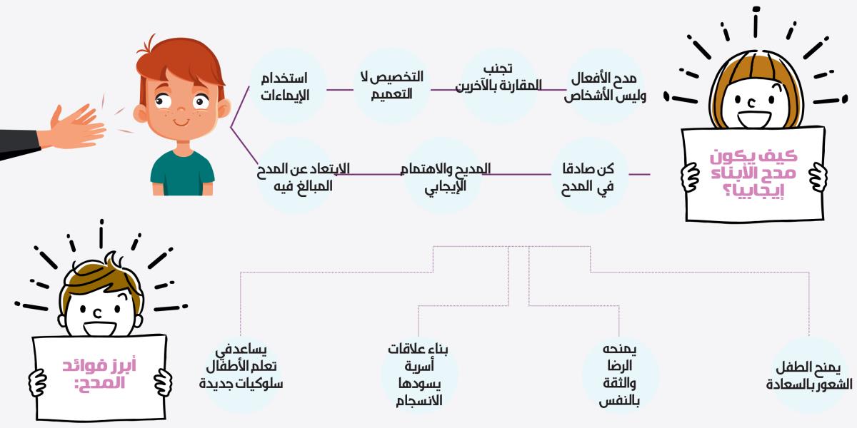 صورة الخبر