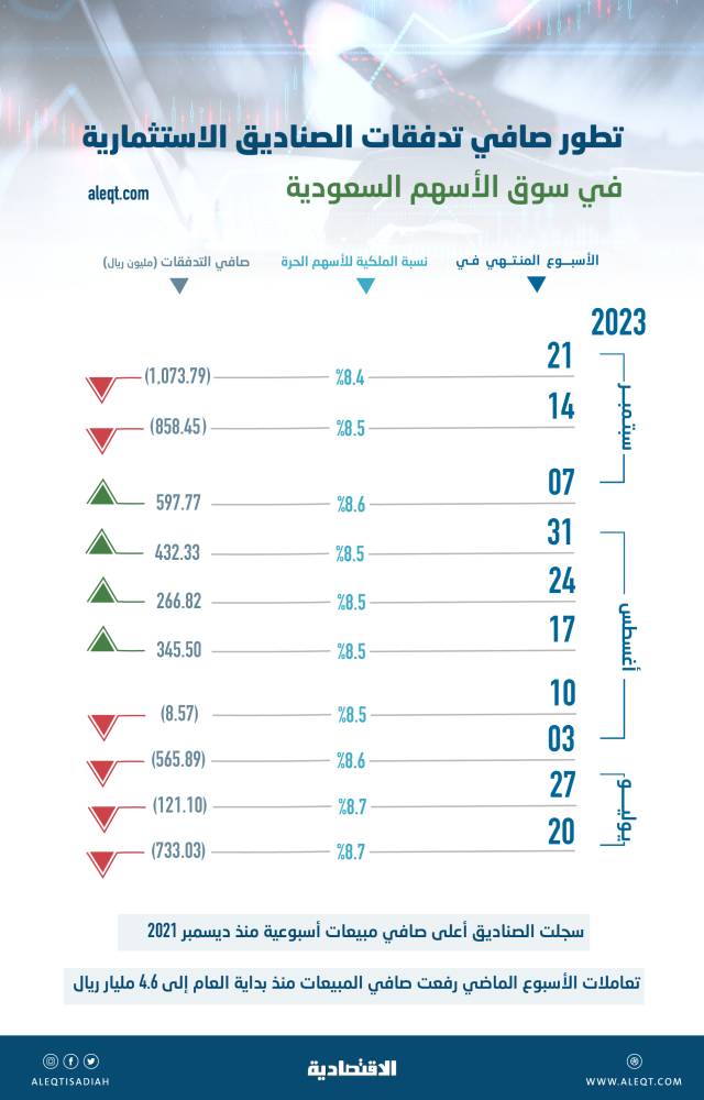 صورة الخبر