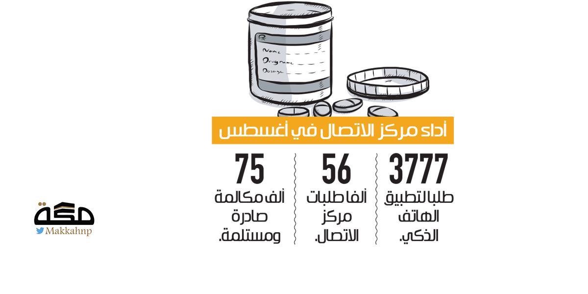 صورة الخبر