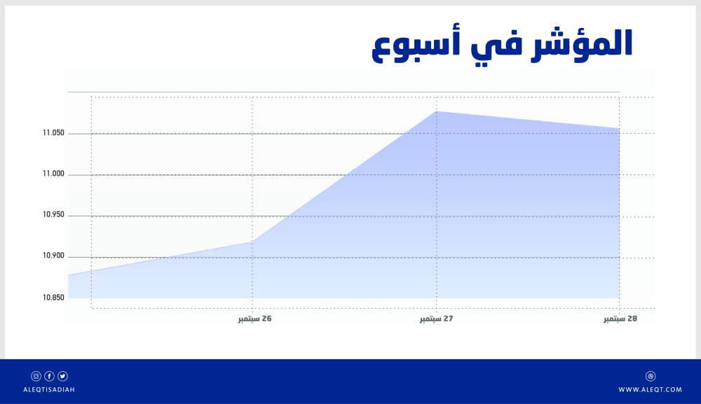 صورة الخبر