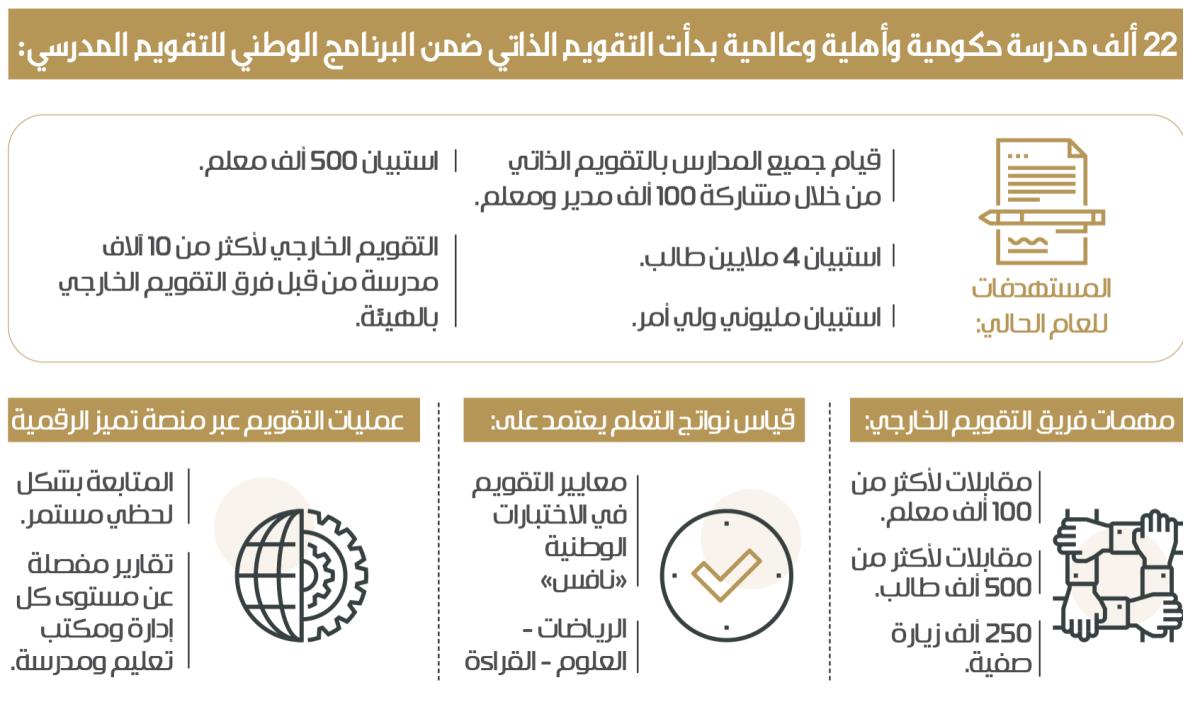 صورة الخبر