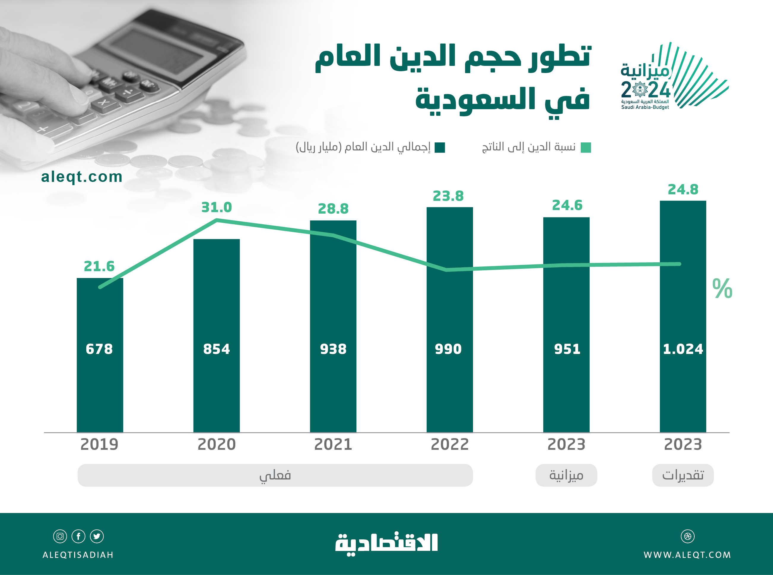 صورة الخبر