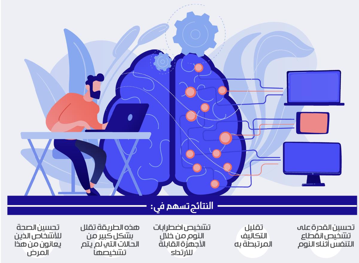 صورة الخبر