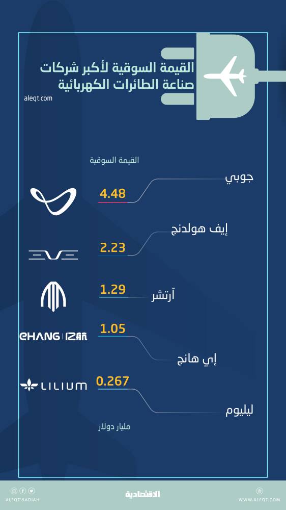 صورة الخبر