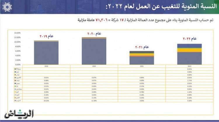 صورة الخبر