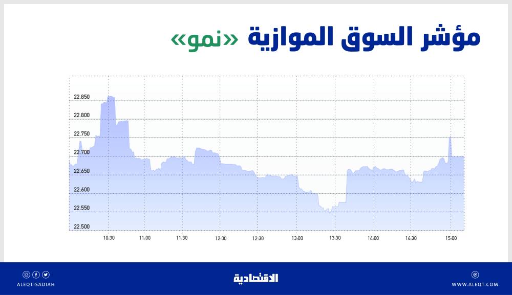 صورة الخبر