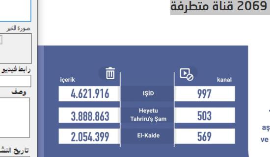 صورة الخبر