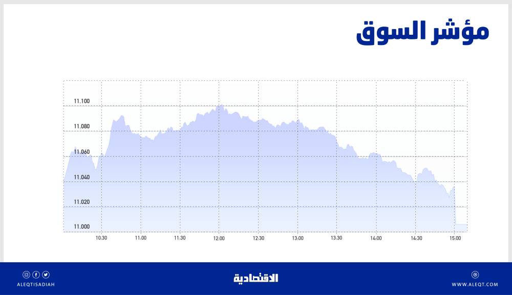 صورة الخبر