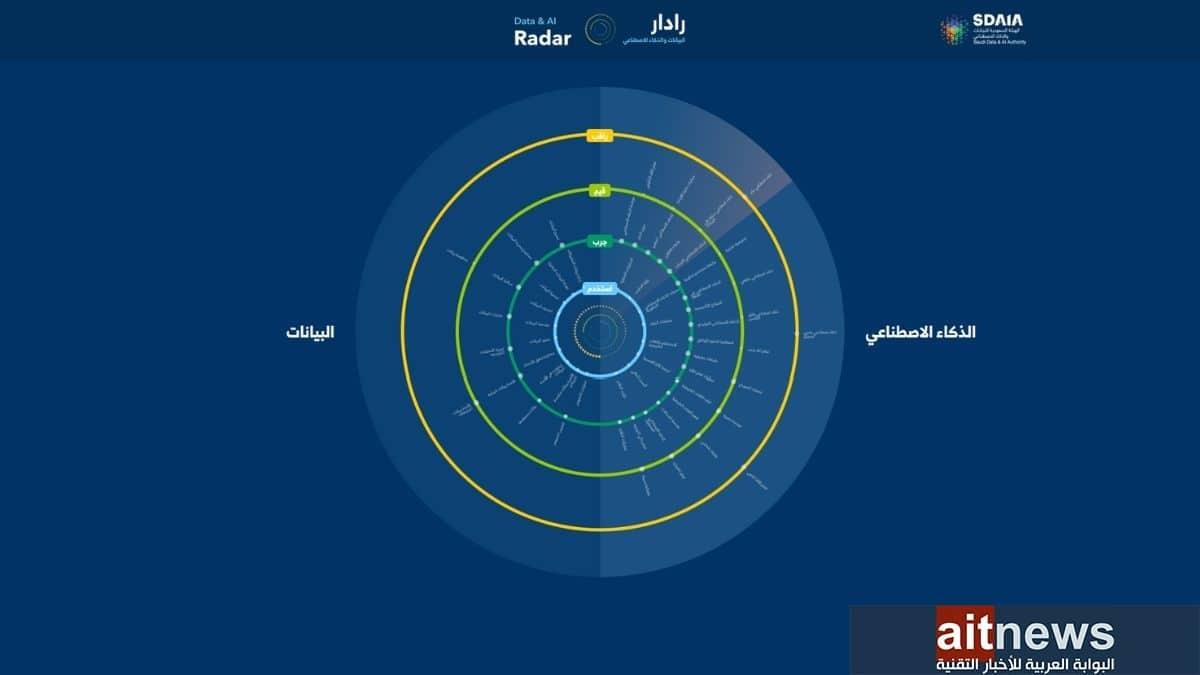 صورة الخبر