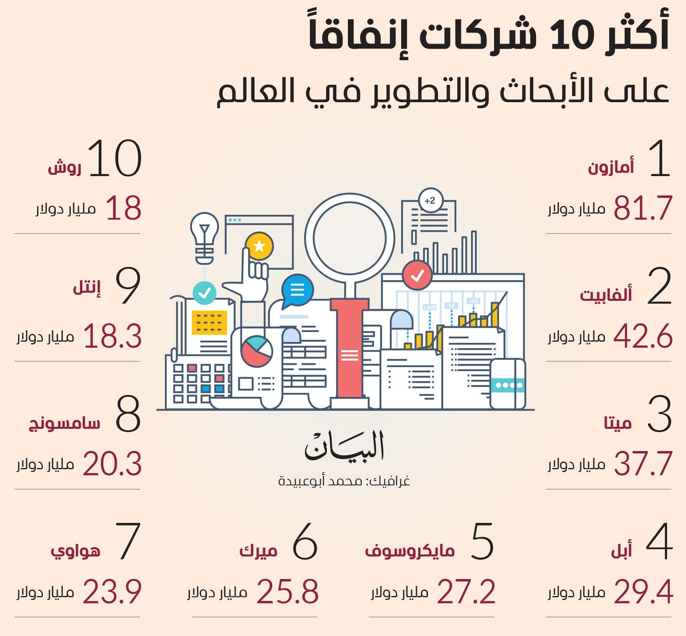 صورة الخبر