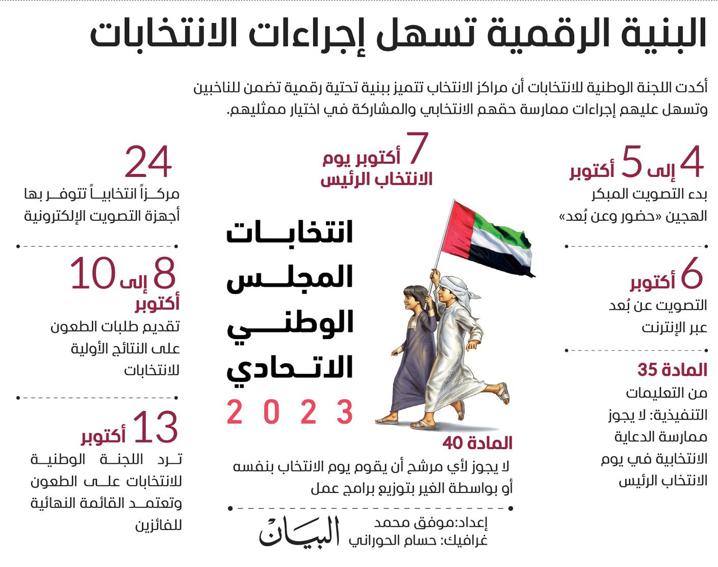 صورة الخبر