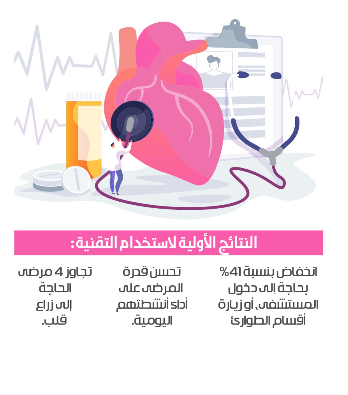 صورة الخبر