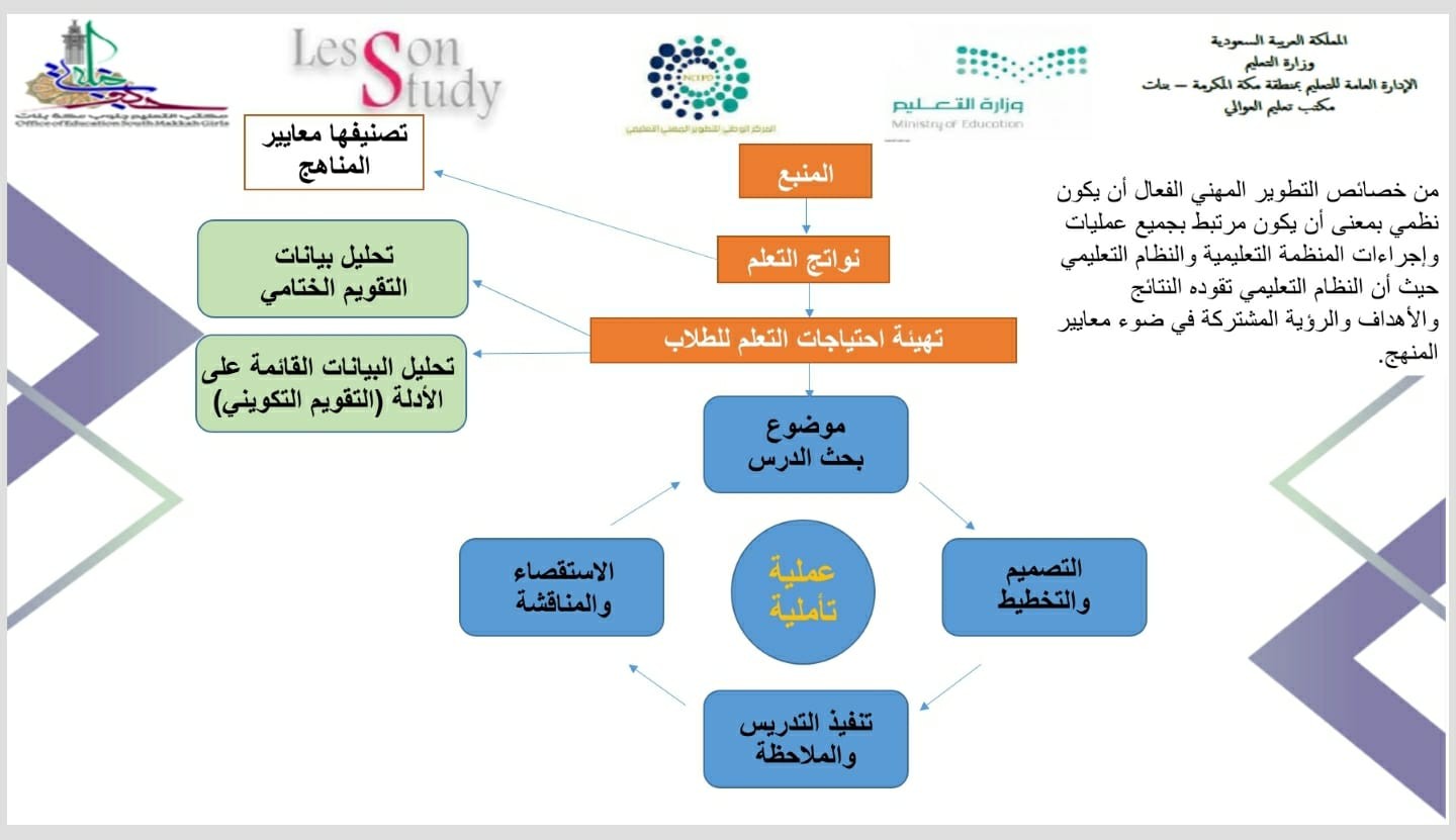 صورة الخبر