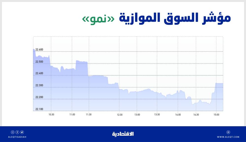 صورة الخبر