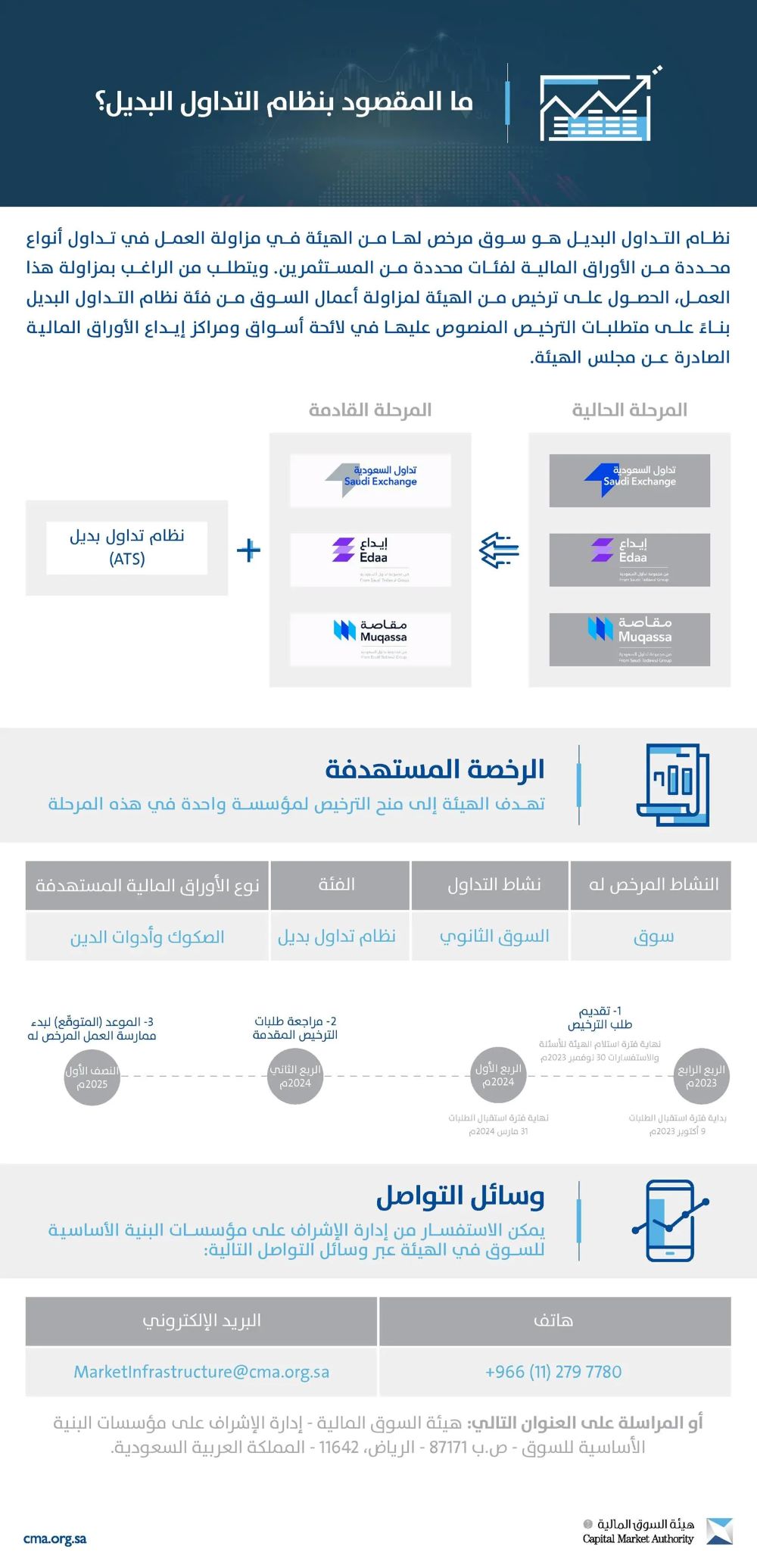 صورة الخبر