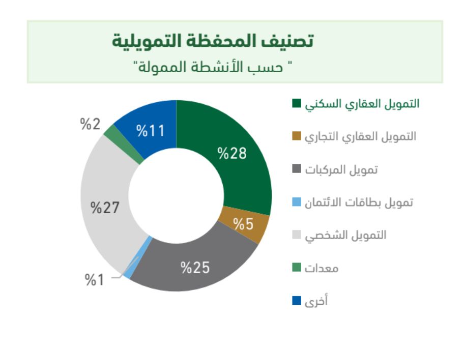 صورة الخبر