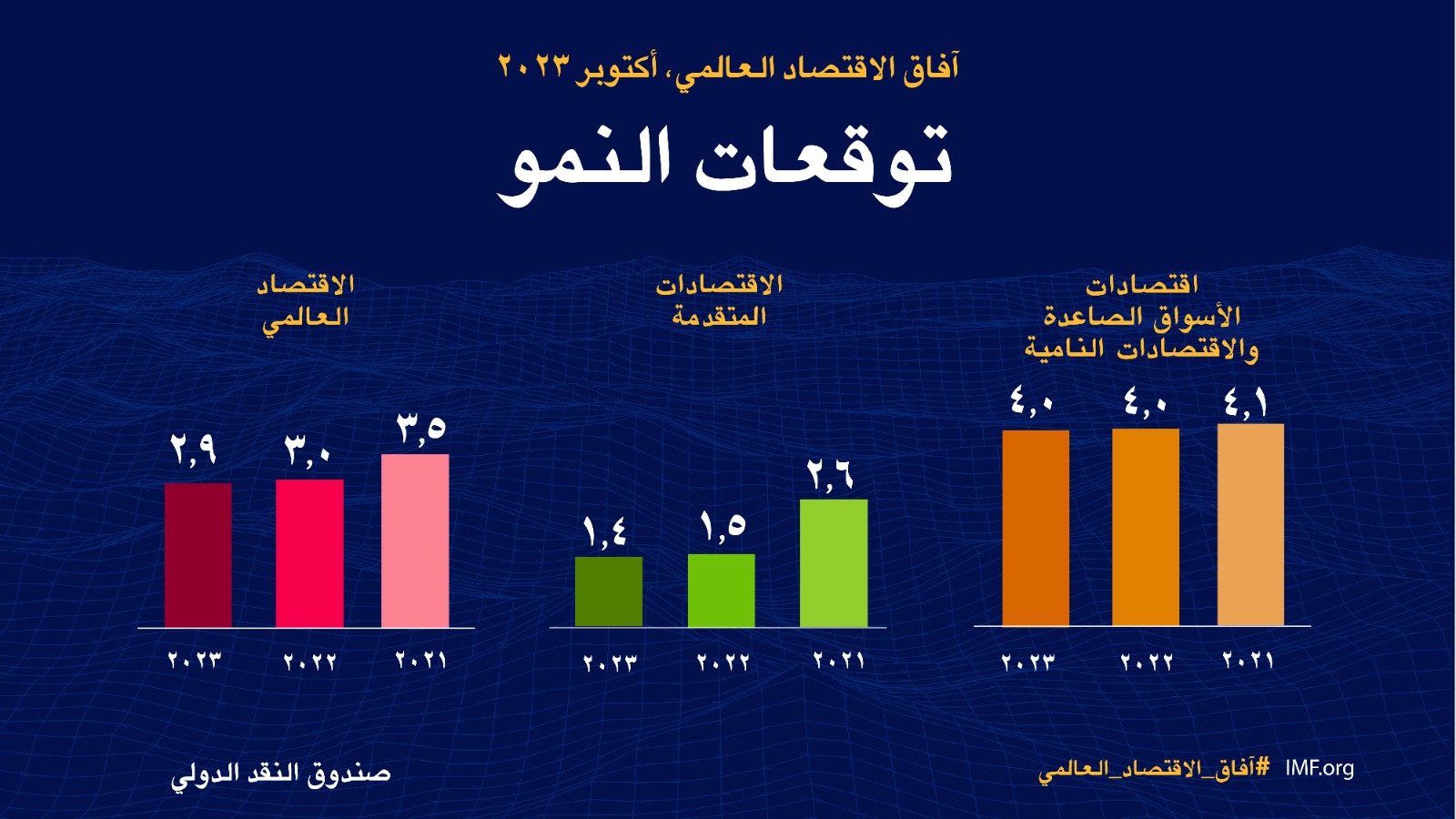 صورة الخبر