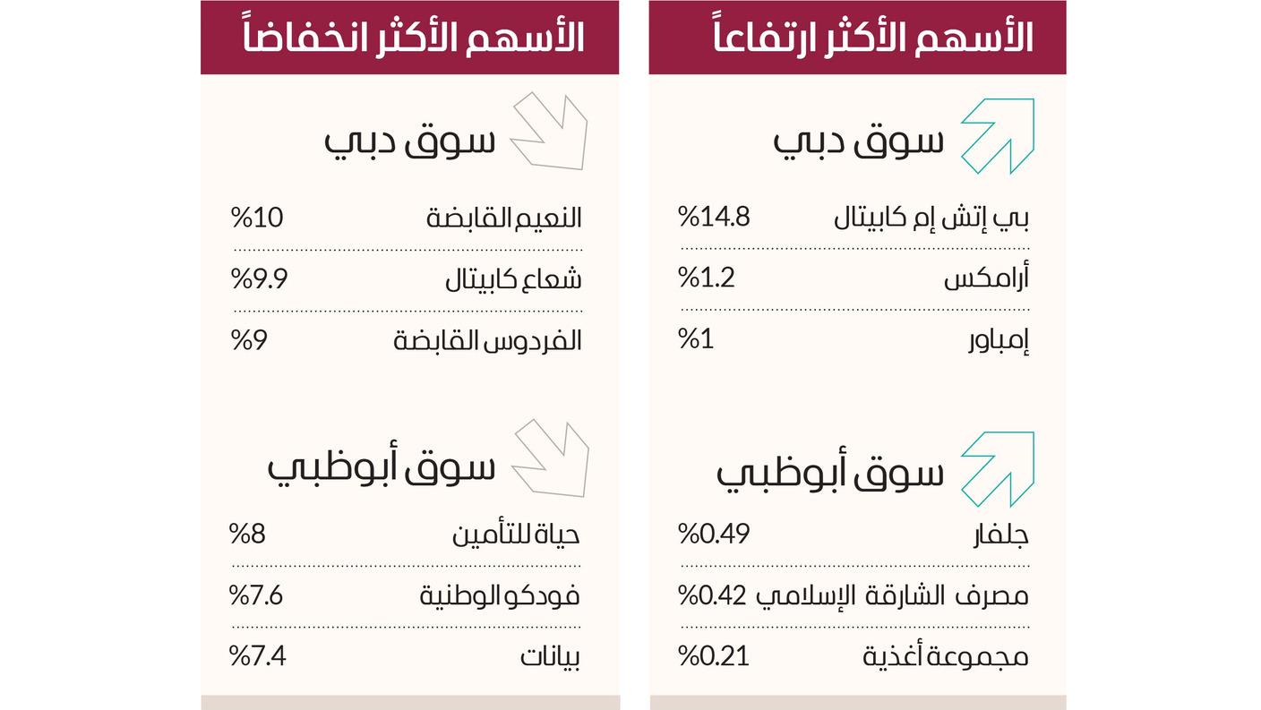 صورة الخبر