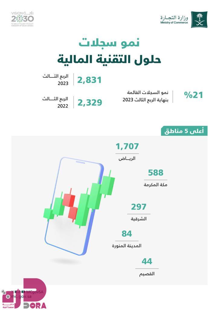 صورة الخبر