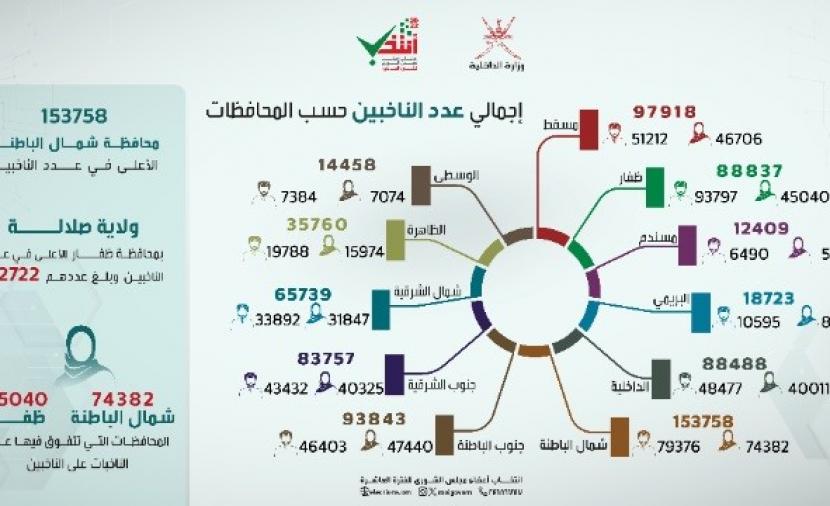 صورة الخبر