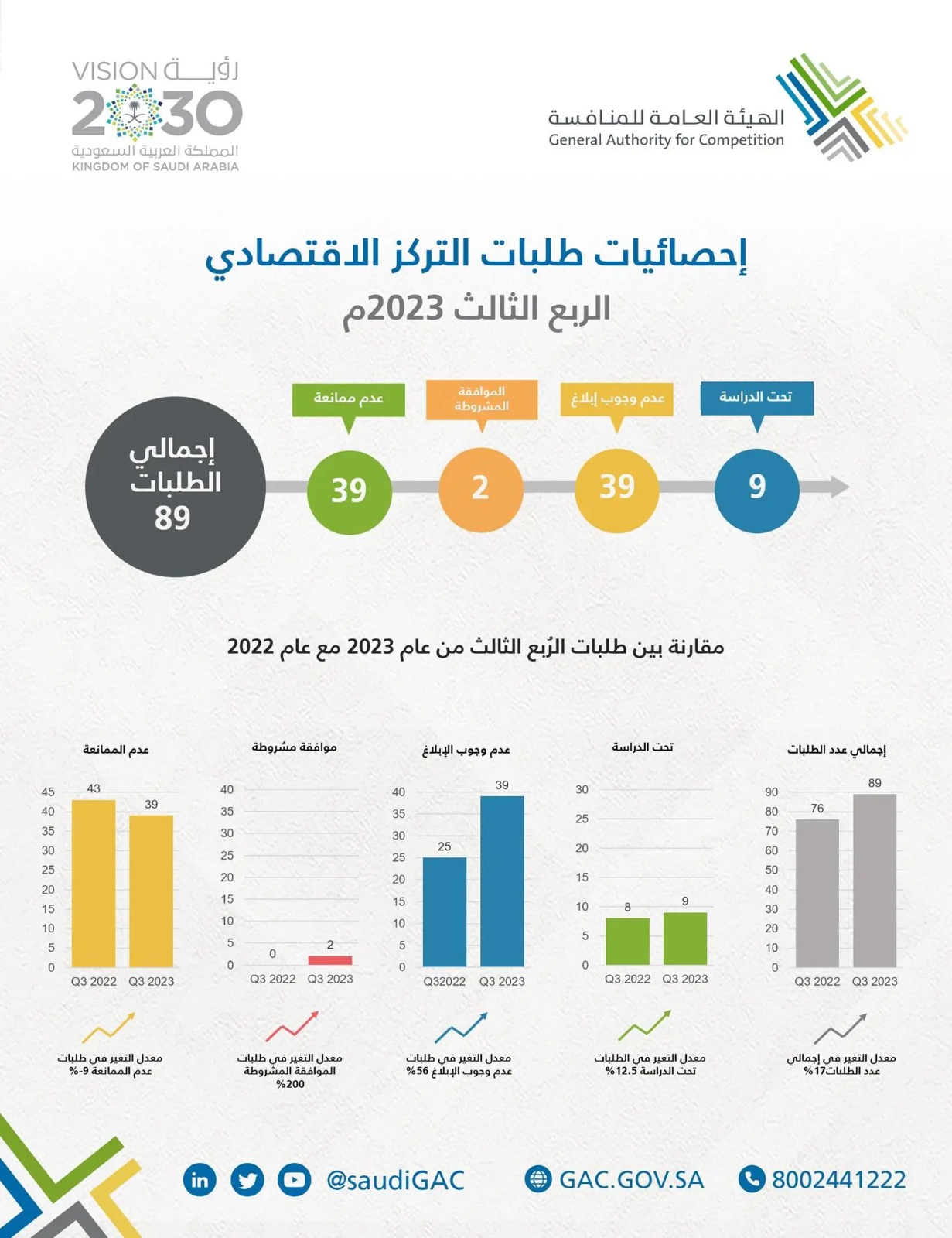 صورة الخبر